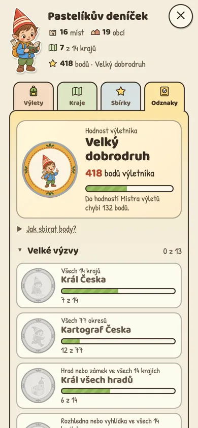 Pastelíkův deníček s hodností a velkými výzvami