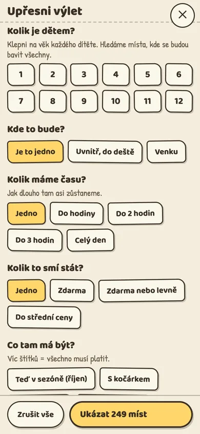 Výběr výletu podle věku dětí, počasí a času